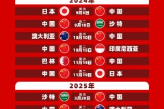 细节： 失之毫厘！张玉宁、韦世豪先后中柱，国足运气差到极点