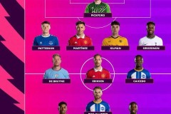 欧冠：利物浦vs马竞，谁能延续强势状态？