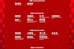 短短1小时，中超榜首2次易主！蓉城大赢家，申花被绝平，国安连败